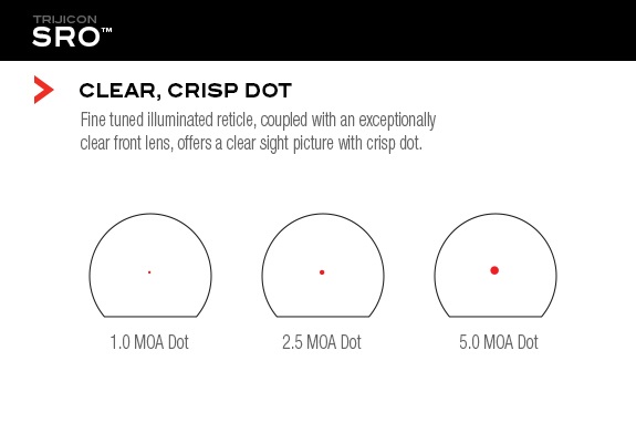 Trijicon SRO 1.0 MOA